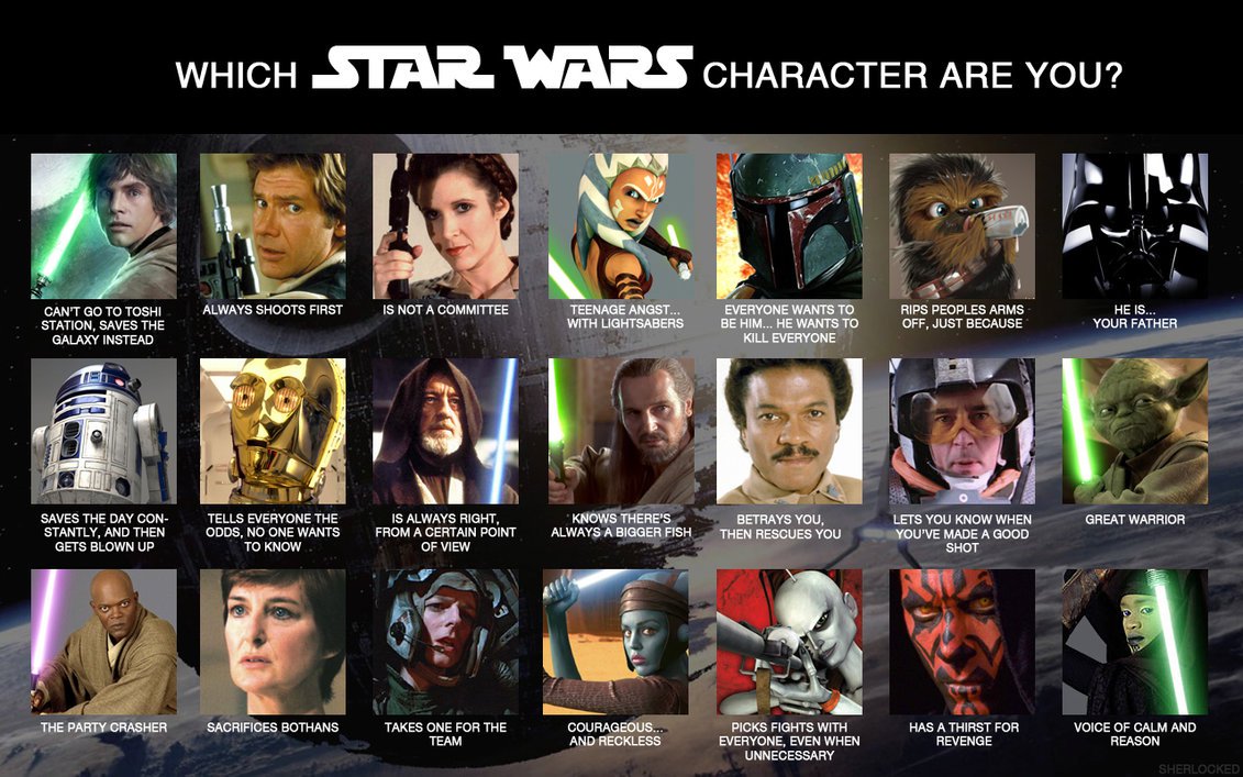 All Characters From Star Wars 7