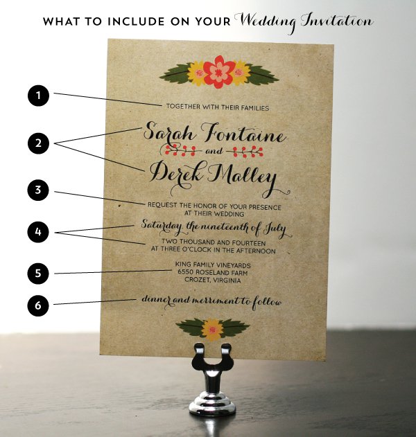 Non-traditional Wedding Invitation Wording Couple Hosting