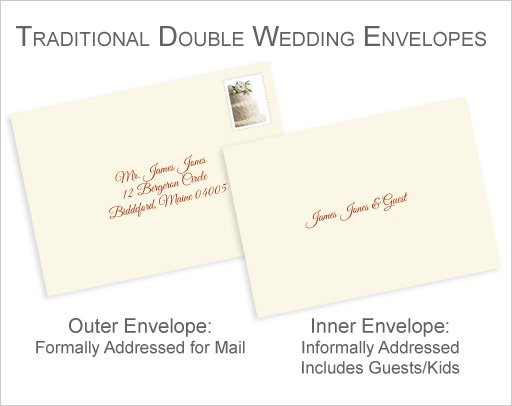 Wedding Invitation Envelope Etiquette No Inner Envelope