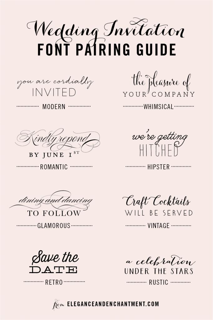 Wedding Invitation Font Pairing Guide